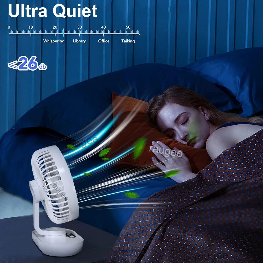 Mini Ventilador De Escritorio USB Con Pantalla Digital