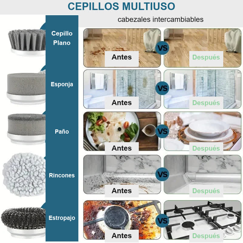 Cabezales intercambiables de GiraBrill: cepillo plano, esponja, paño, rincones y estropajo